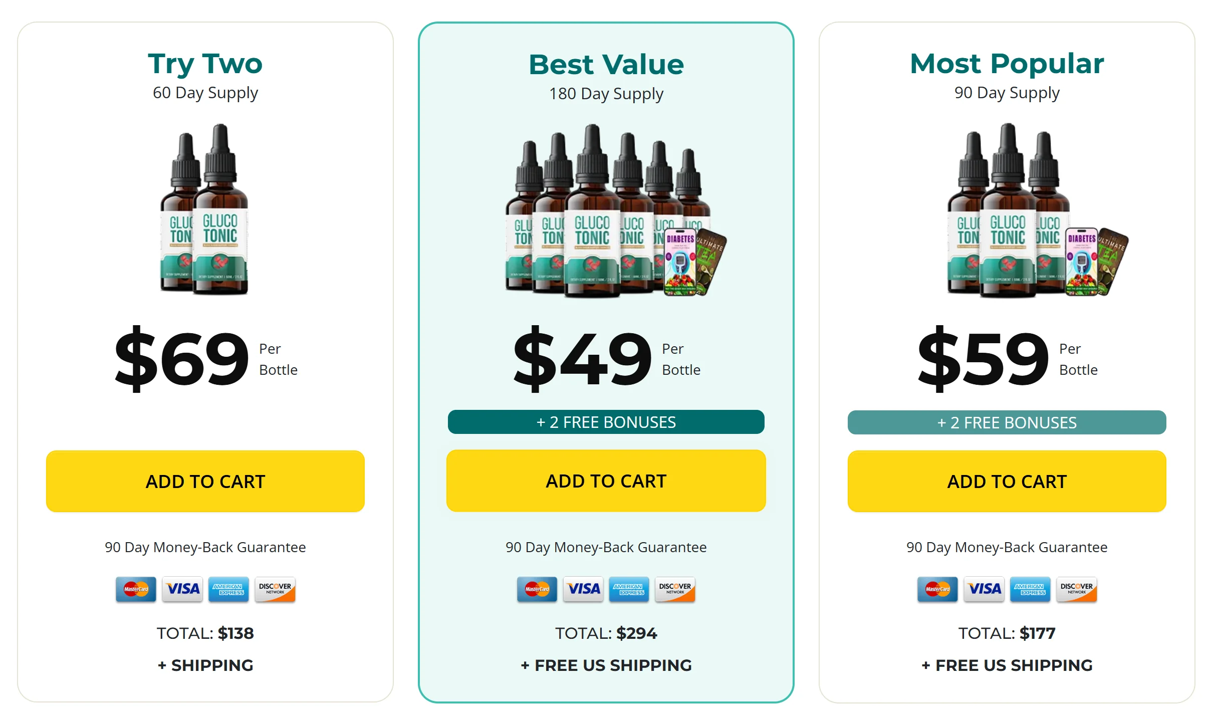GlucoTonic order page 1